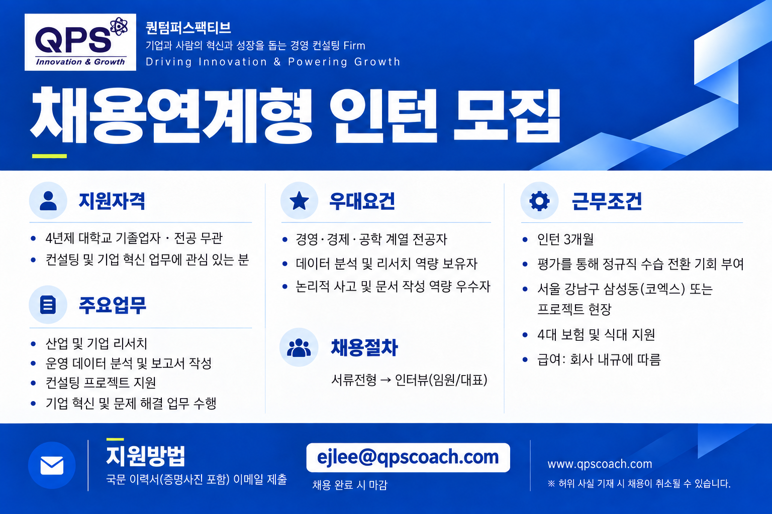 QPS ‘채용연계형 인턴’ 채용 공고